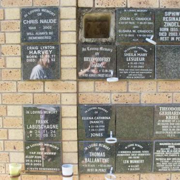 BALLANTYNE :: CRADDOCK :: DANDO :: HARVEY :: JONES :: KRIEL :: LABUSCHAGNE :: LESEUR :: VAN DER MERWE :: MUNNERY :: NAUDE 