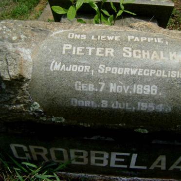 GROBBELAAR Pieter Schalk 1896-1954