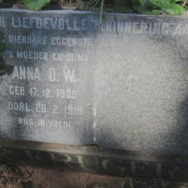 KRUGER Anna D.W. 1905-1981