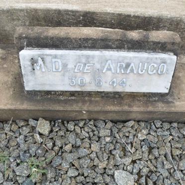 ARAUGO M.D., de -1944