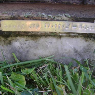 SWART J.V.D. 1927-1996