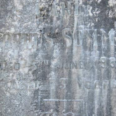 SOMMER Charles Sophus -1934