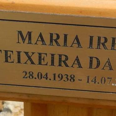 Si - Surnames starting with the letters Si