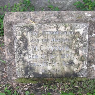 VISSER M.C. 1875-1953