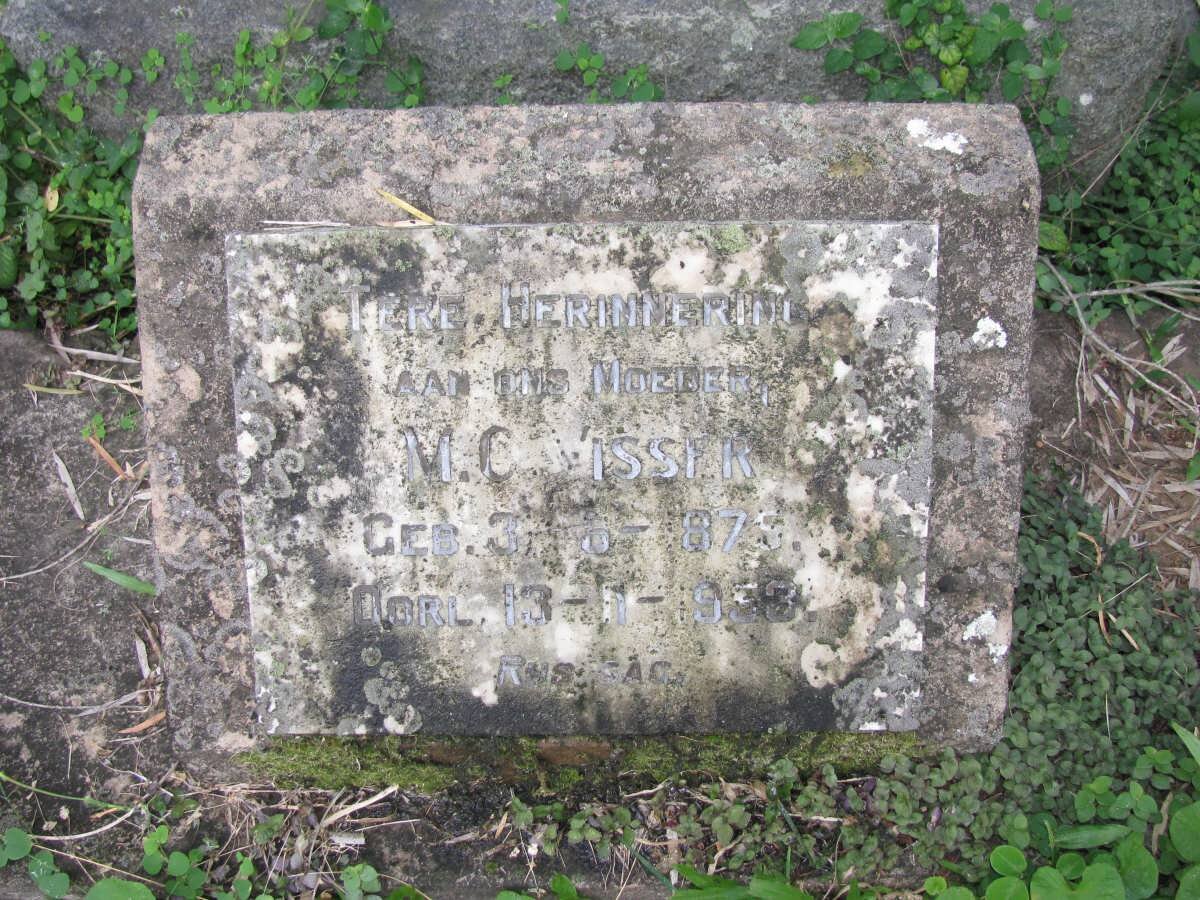 VISSER M.C. 1875-1953