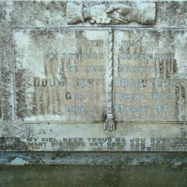 COETZER Douw Gert Brandt 1883-1941