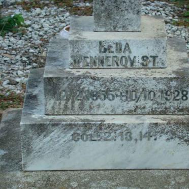 WENNEROVIST Beda 1855-1928