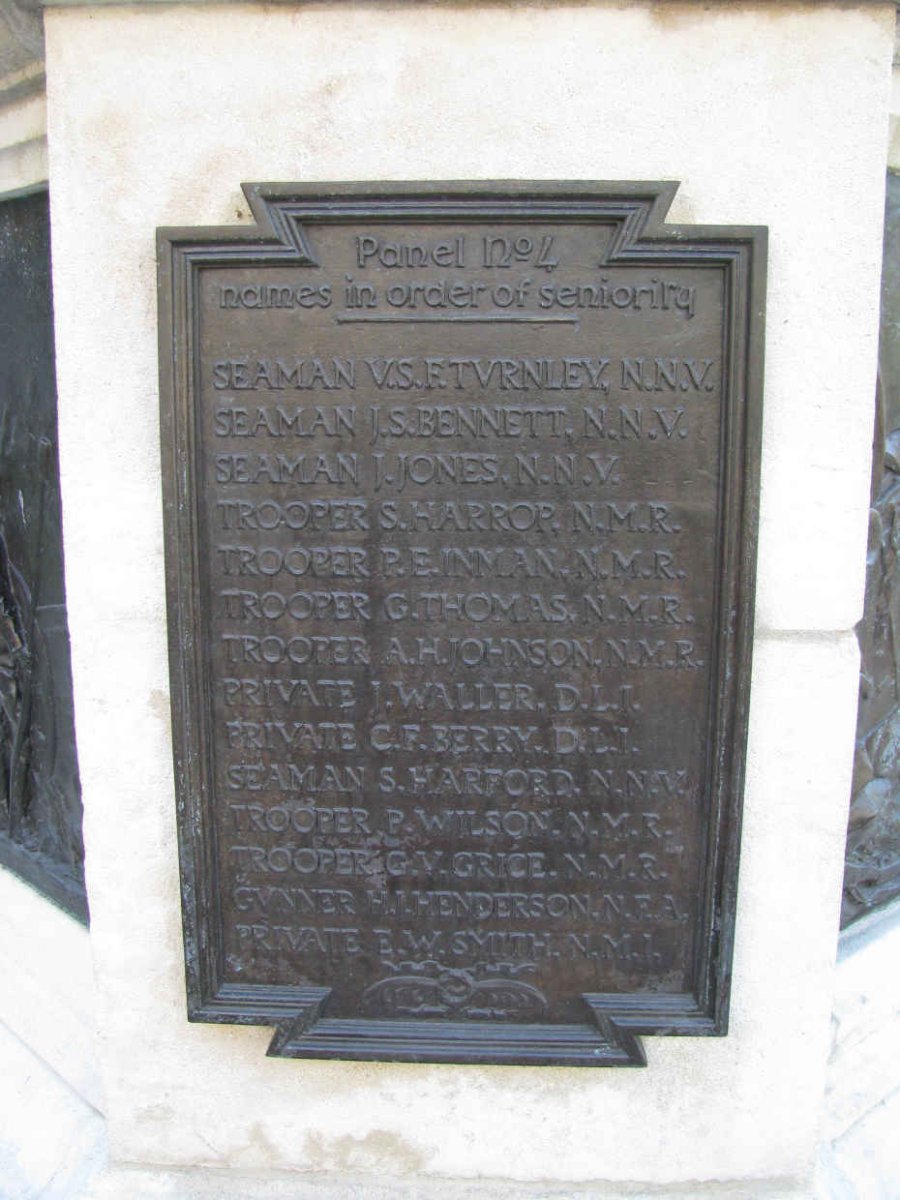 Panel 12-4 : Names in order of seniority