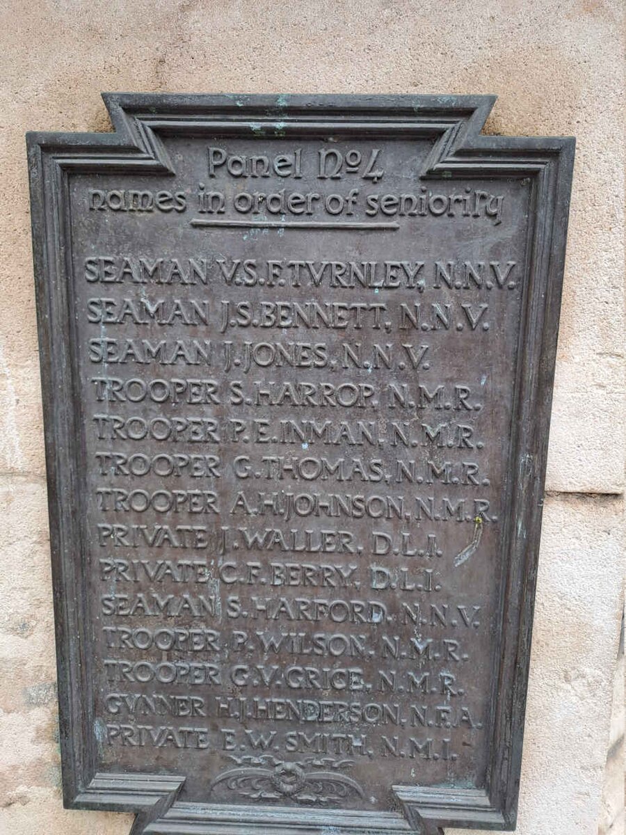 6. Panel no. 4 - see name list