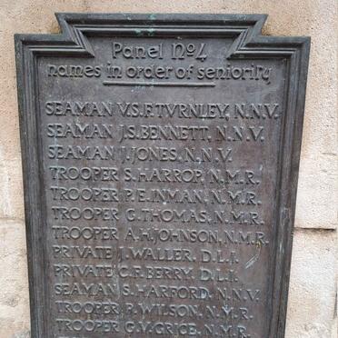 6. Panel no. 4 - see name list