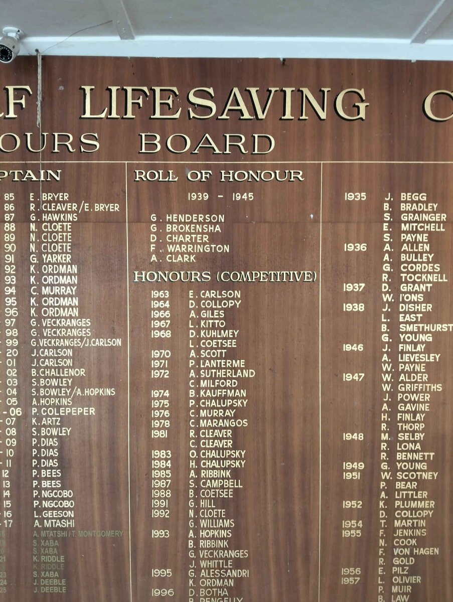 3. WWII - Roll of Honour 1939-1945
