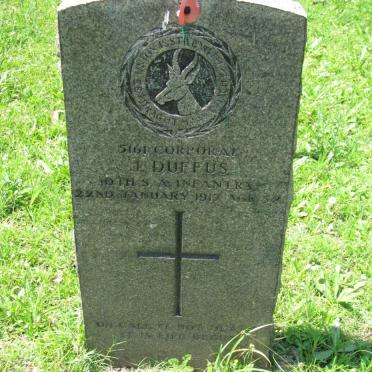 DUFFUS J. -1917