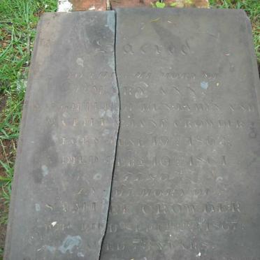 CROWDER Samuel -1867 :: CROWDER Mary -1875 :: CROWDER Mary Ann -1862