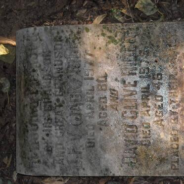 RIDER J.F.V. -1977 :: RIDER David Clive -1975 :: RIDER Dorothy Edith -1987