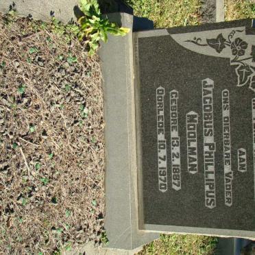 MOOLMAN Jacobus Phillipus 1887-1970