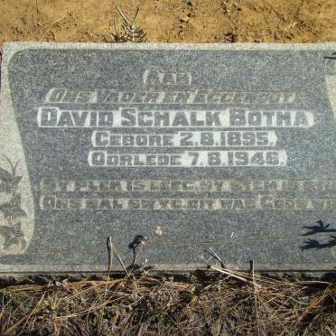 BOTHA David Schalk 1895-1946