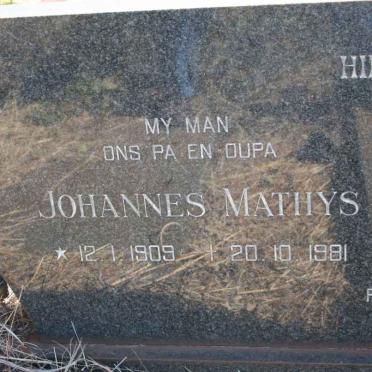 ? Johannes Mathys 1909-1981 &amp;  Laurentia Geldenhuys VAN DYK 1910-1989