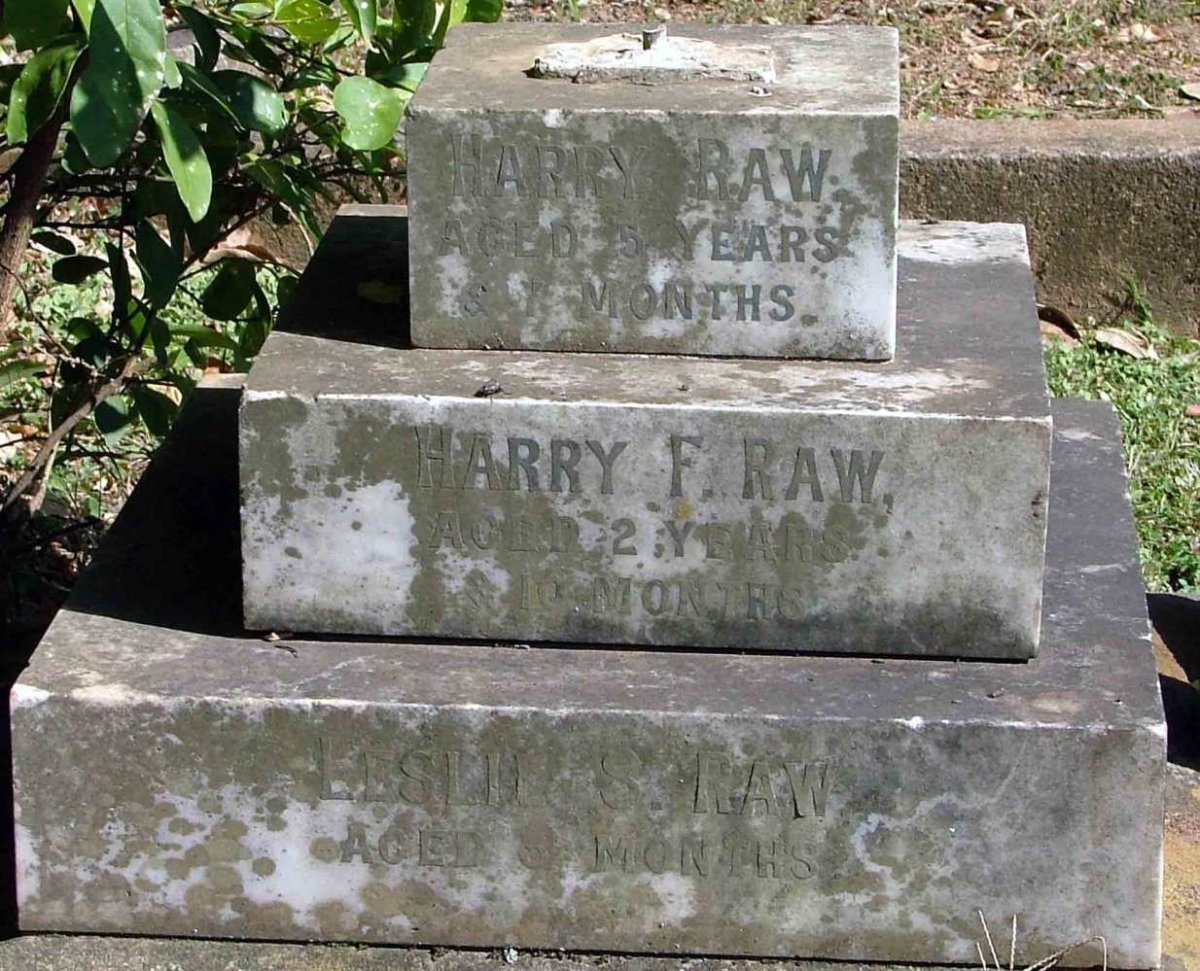 RAW Harry :: RAW Harry F. :: RAW Leslie