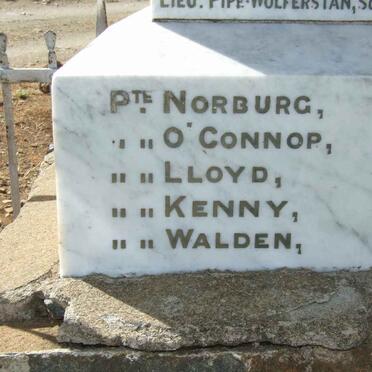 Memorial - List of names