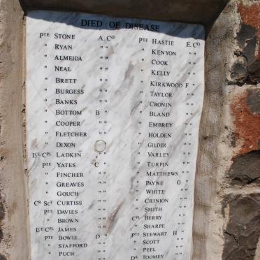 11. Plate_4  Manchester Regiment - Caesar's Camp