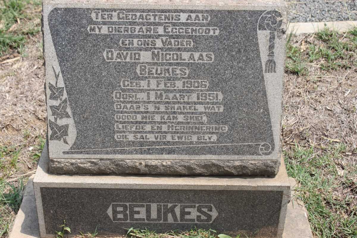 BEUKES David Nicolaas 1906-1951