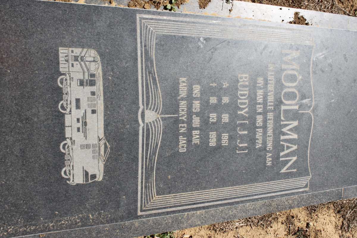 MOOLMAN J.J. 1961-1998