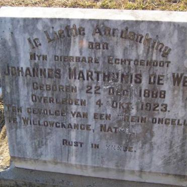 WET Johannes Marthunis, de 1888-1923