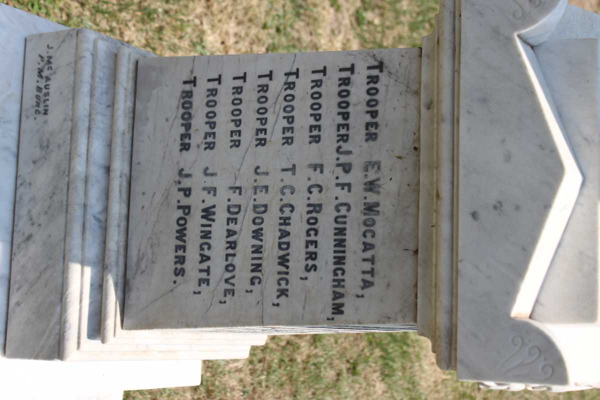 IMPERIAL LIGHT HORSE.