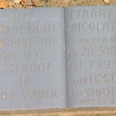 WALT Tjaart Nicolaas, van der 1894-1953