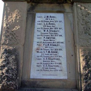 Nottingham Rd  War Memorial_4