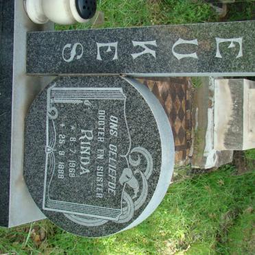 BEUKES Rinda 1968-1988