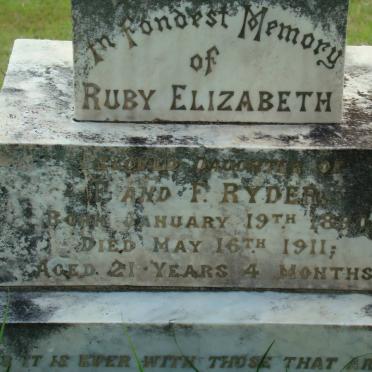 RYDER Ruby Elizabeth 1890-1911