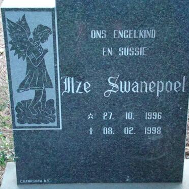 SWANEPOEL Ilze 1996-1998