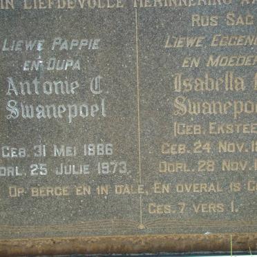 SWANEPOEL vanne :: surnames SWANEPOEL