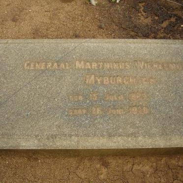 MYBURGH Marthinus Wilhelmus
