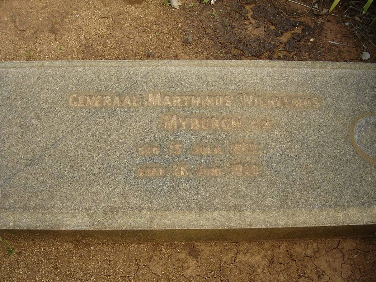 MYBURGH Marthinus Wilhelmus