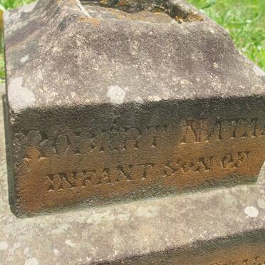 CHALKER Robert Natal -?