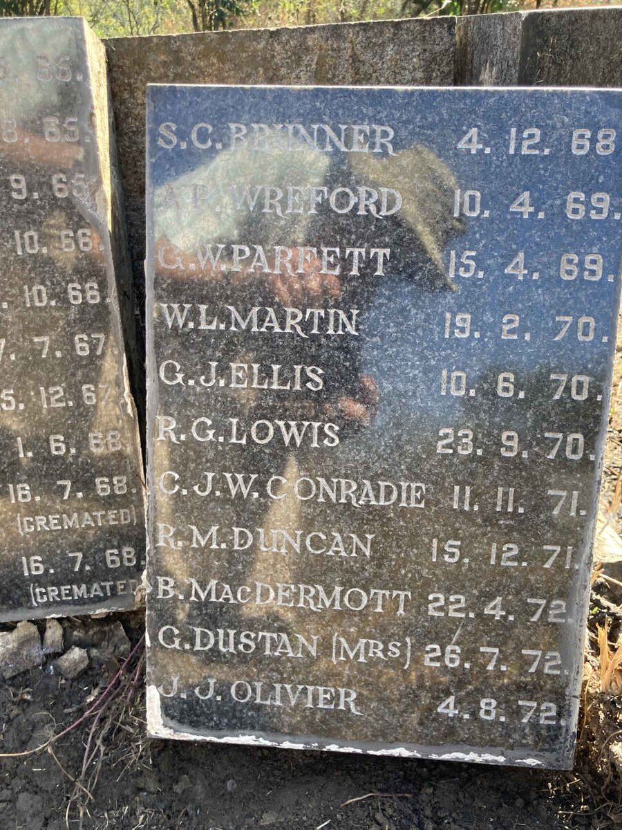 BRUNNER S.C. -1968 :: WREFORD A.P. -1969 :: PARFETT G.W. -1969 ::MARTIN W.L. -1970 :: ELLIS G.J. -1970 :: LOWIS R.G. -1970 :: CONRADIE C.J.W. 1971 :: DUNCAN R.M. -1971 :: MACDERMOTT B. -1972 :: DUSTAN G. (Mrs.) -1972 :: OLIVIER J.J. -1972