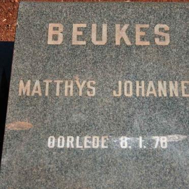 BEUKES Matthys Johannes -1978