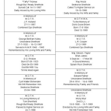 M.O.T.H. Plaques - Name List_03