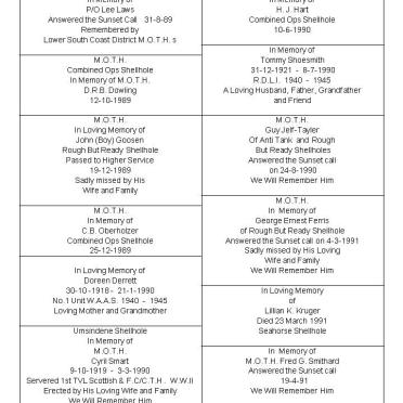 M.O.T.H. Plaques - Name List_04