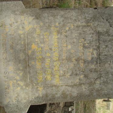 GREUNING Johannes, van 1908-1936