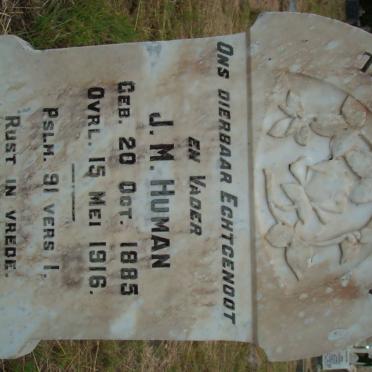 HUMAN J.M. 1885-1916