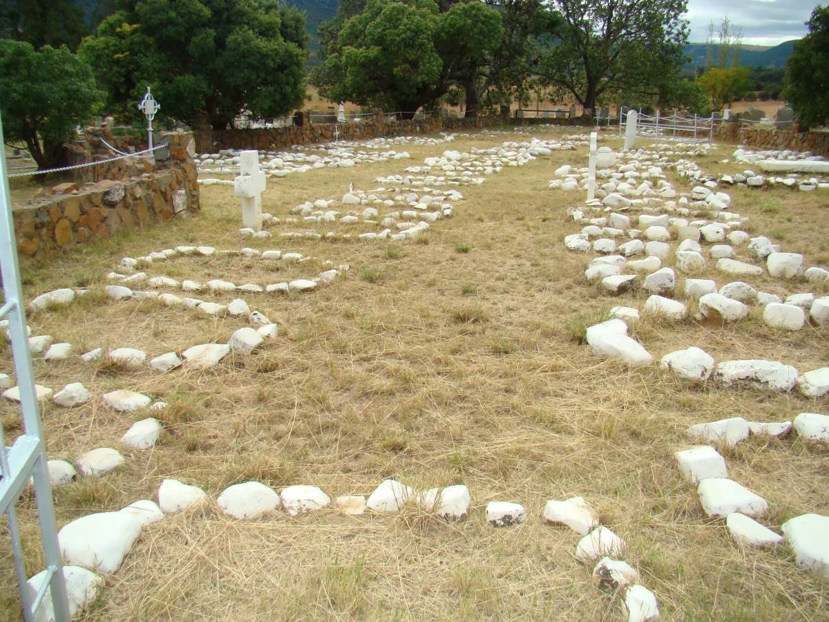 3. Military Graves Overview