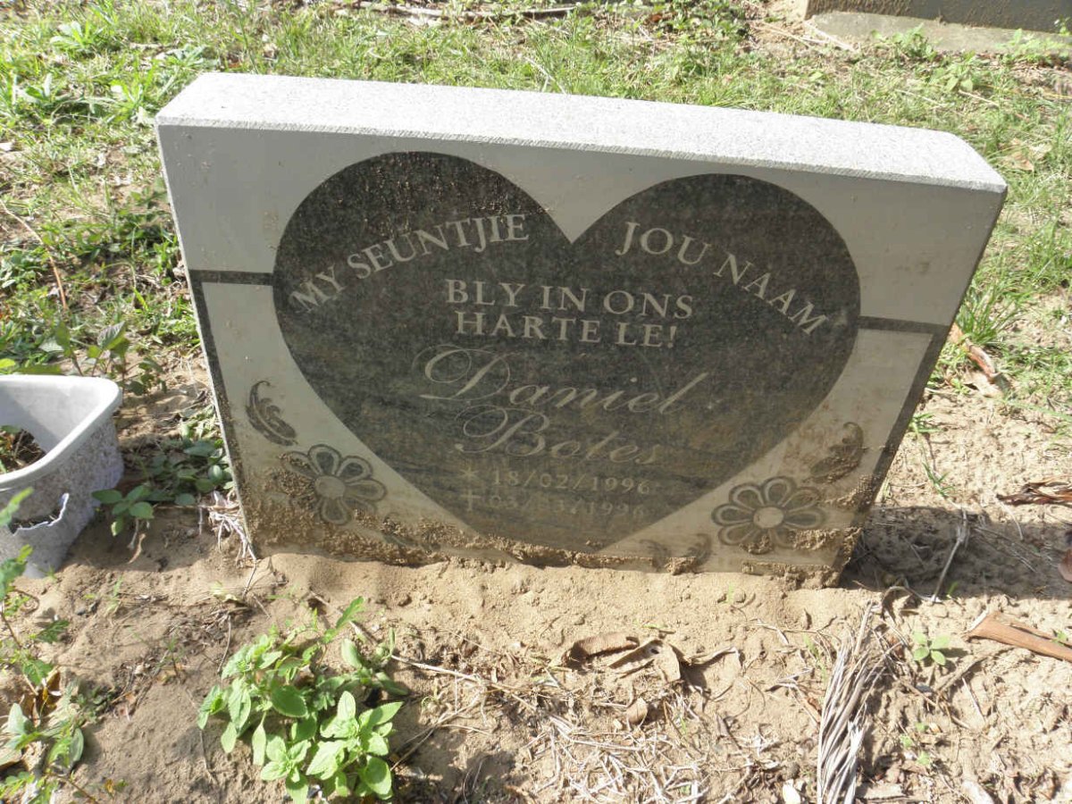 BOTES Daniel 1996-1996