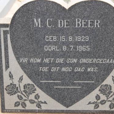 BEER M.C., de 1929-1965