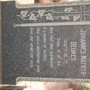 BEUKES Johannes Mathys 1877-1945