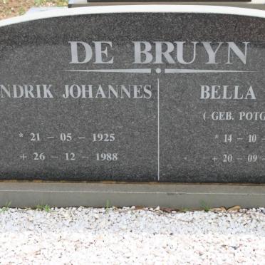 Br - Surnames starting with the letters Br