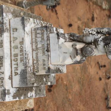 BOTHA G.A.B. 1930-1935