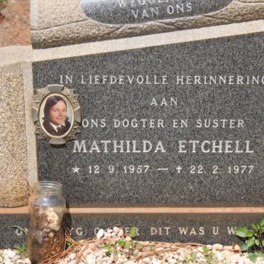 Et - Surnames starting with the letters Et